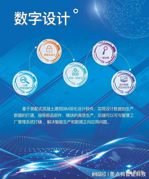 墨點(diǎn)狗攜裝配式建筑一體化解決方案亮相廣東建筑工業(yè)化展，以技術(shù)服務(wù)引領(lǐng)產(chǎn)業(yè)升級(jí)