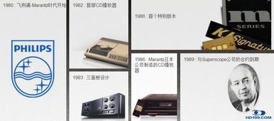 馬蘭士產(chǎn)品技術(shù)咨詢交流 專業(yè)技術(shù)服務(wù)，盡享卓越影音