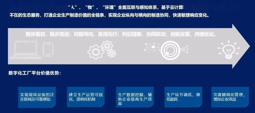 數(shù)智賦能城市智慧服務(wù)，中軟國(guó)際重裝亮相上海城博會(huì)