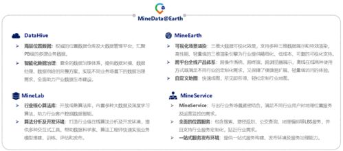 學(xué)術(shù)交流推動(dòng)數(shù)字化轉(zhuǎn)型 賦能智慧化應(yīng)用——以世紀(jì)高通智慧高速監(jiān)管與服務(wù)解決方案及北京數(shù)字內(nèi)容制作為例